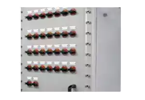 Flame Proof Panels