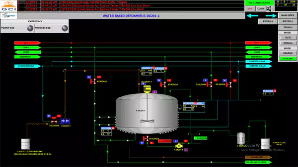 SCADA Designing
